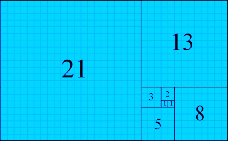 bildaufteilung fibonacci spirale