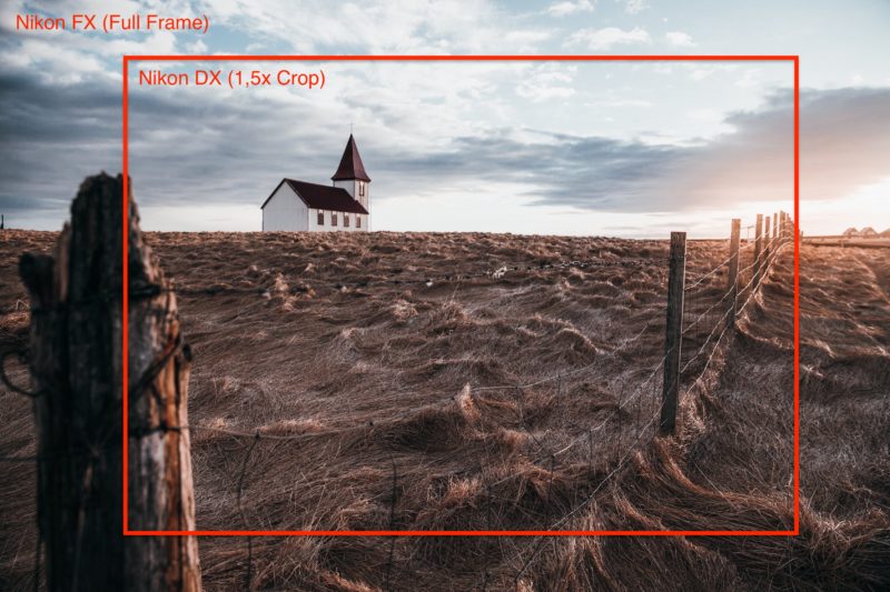 Nikon DX vs FX Format Crop