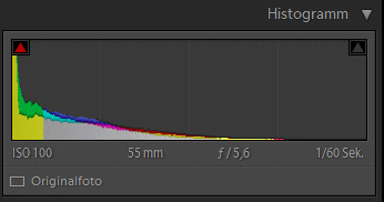 low key fotografie histogramm