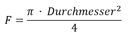 Kreisfläche berechnen