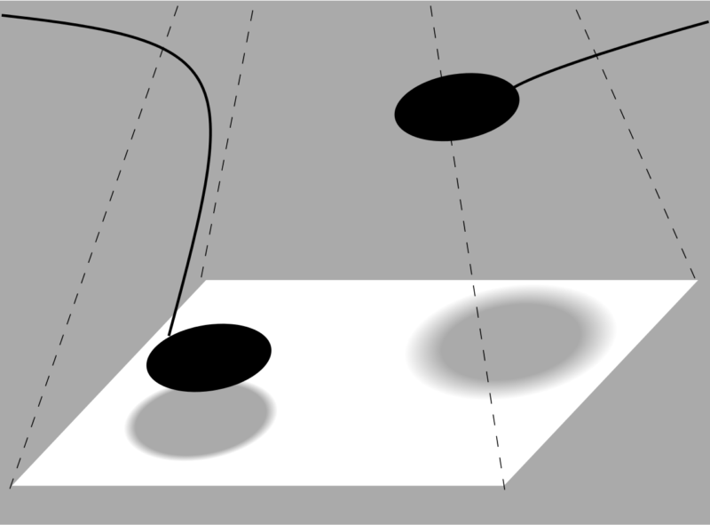 dodge mechanismus bildentwicklung dunkelkammer